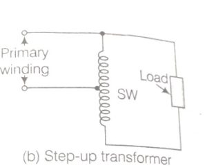 Aatotransformer