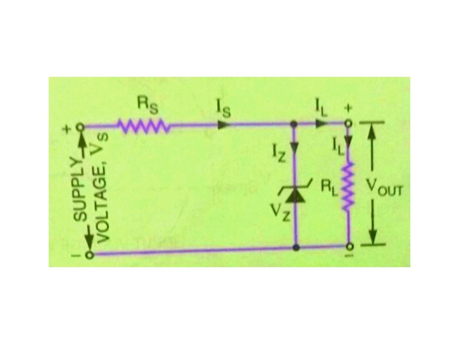 Zener Diode as a Voltage regulator With Complete Explanation