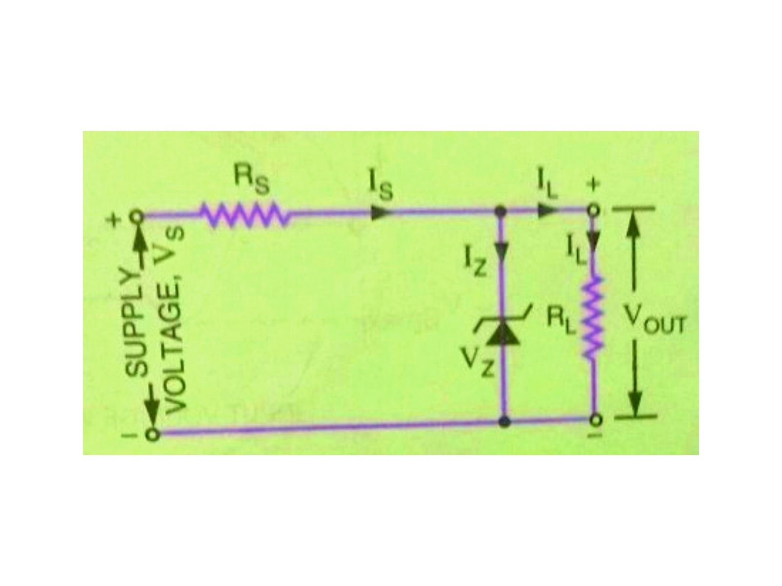 Zener Diode as a Voltage regulator With Complete Explanation