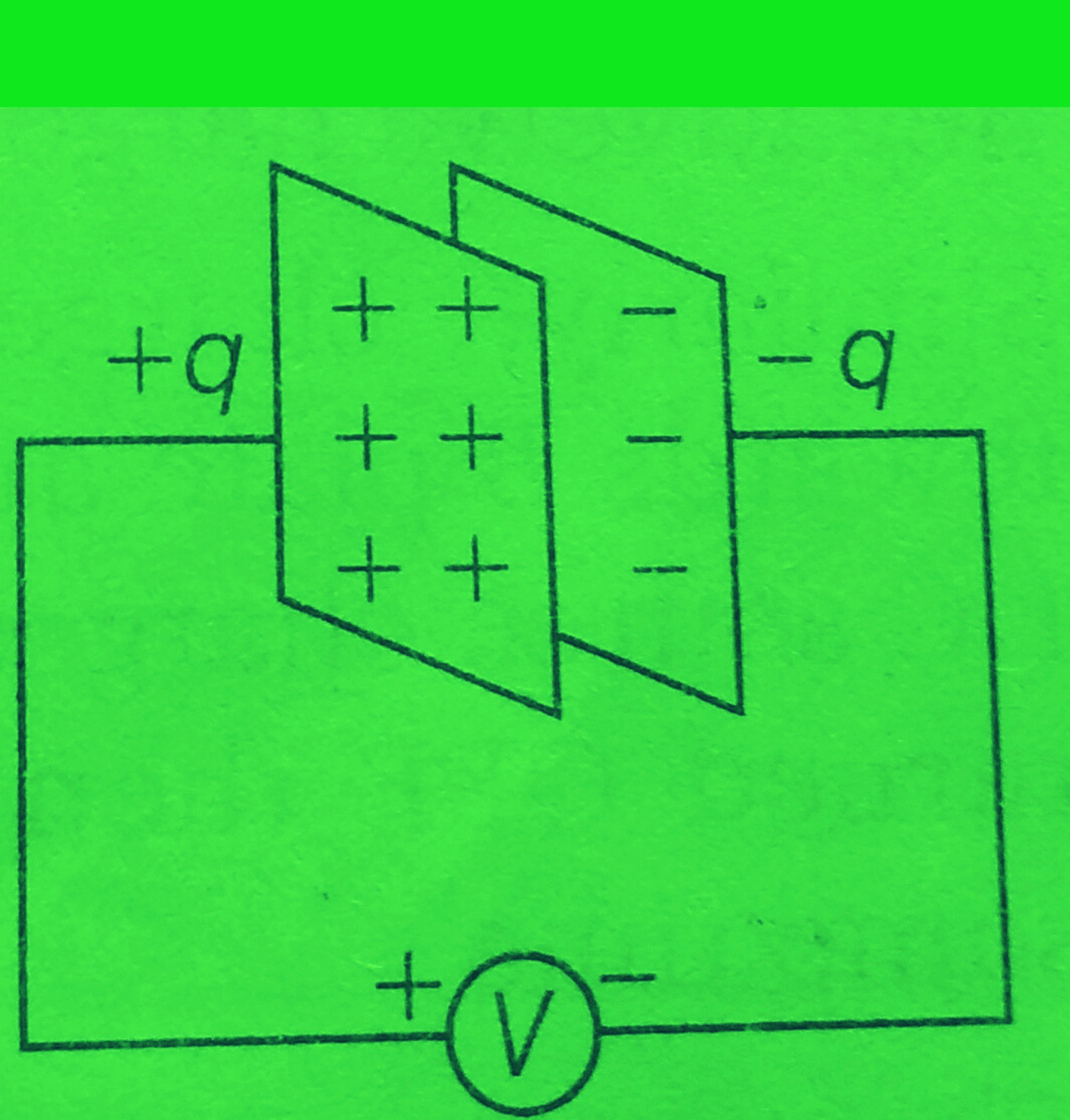 charge stored on a capacitor