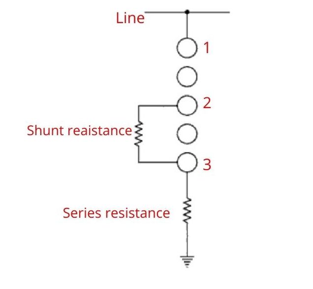 lightning arresters