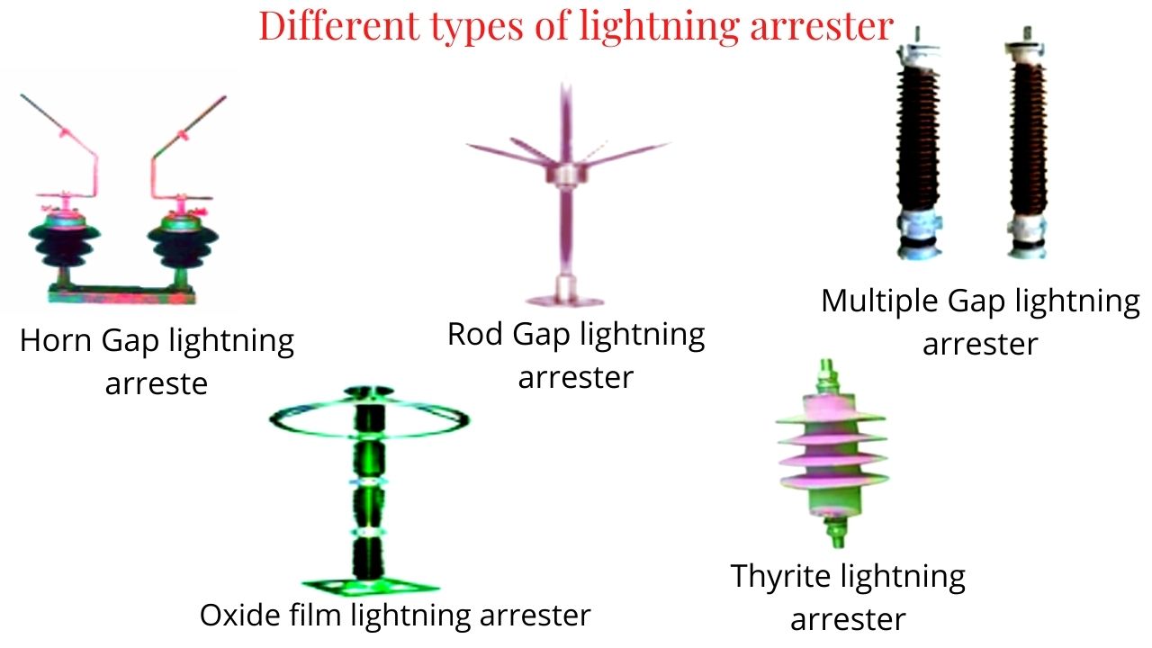 lightning arresters