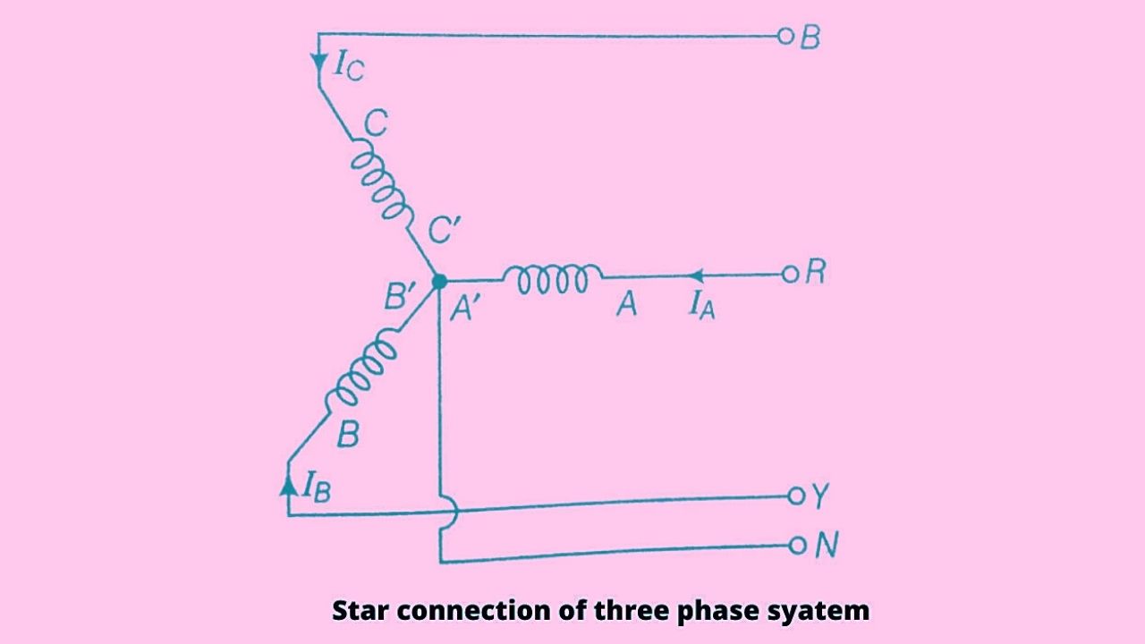 star connection