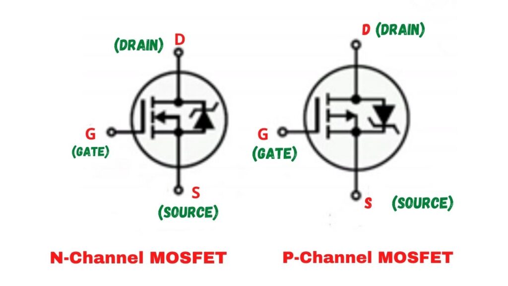 How The MOSFET Works?Advantages, Disadvantages and its Application