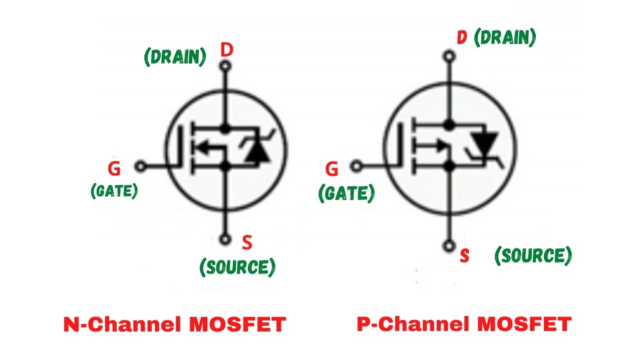 how the mosfet works