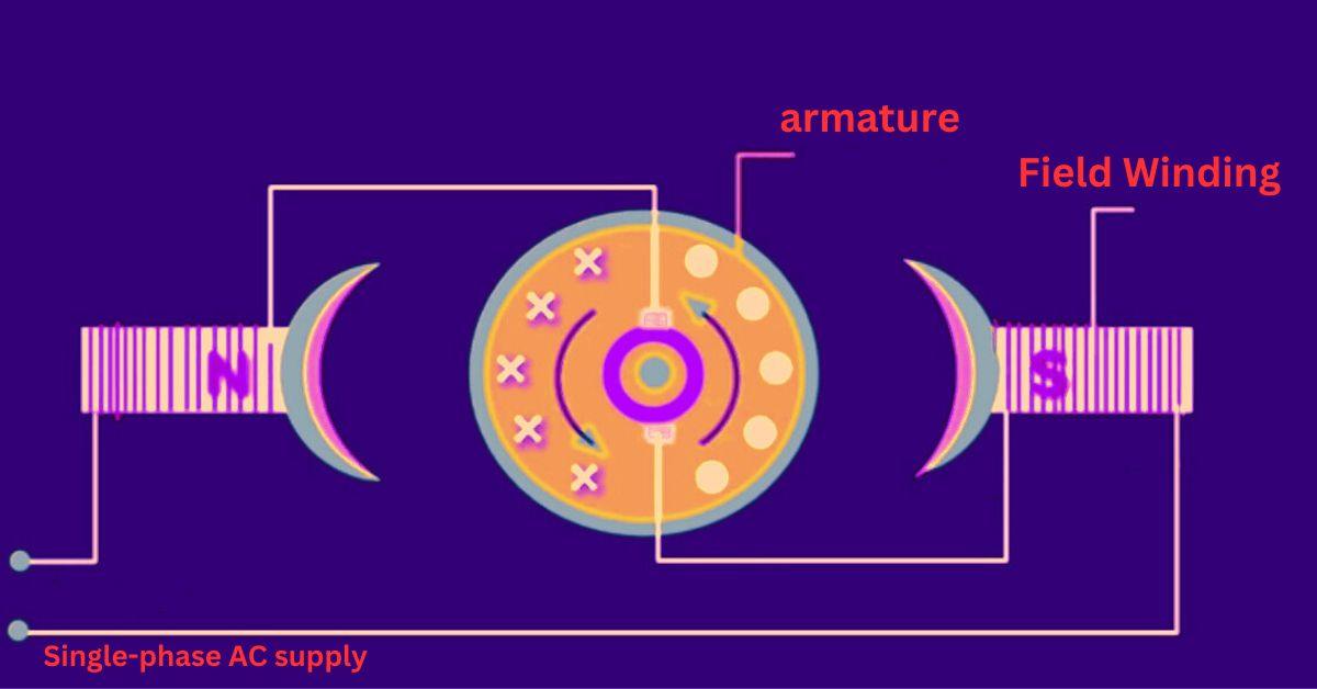 universal motor 