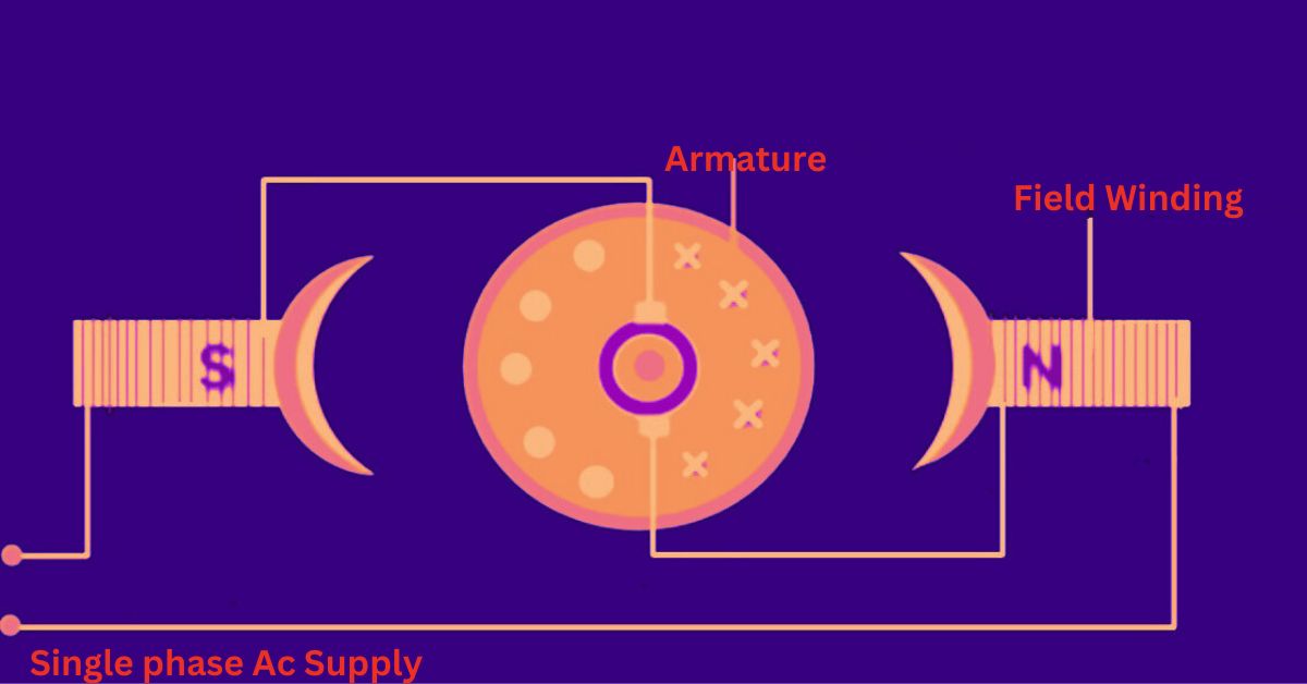 universal motor